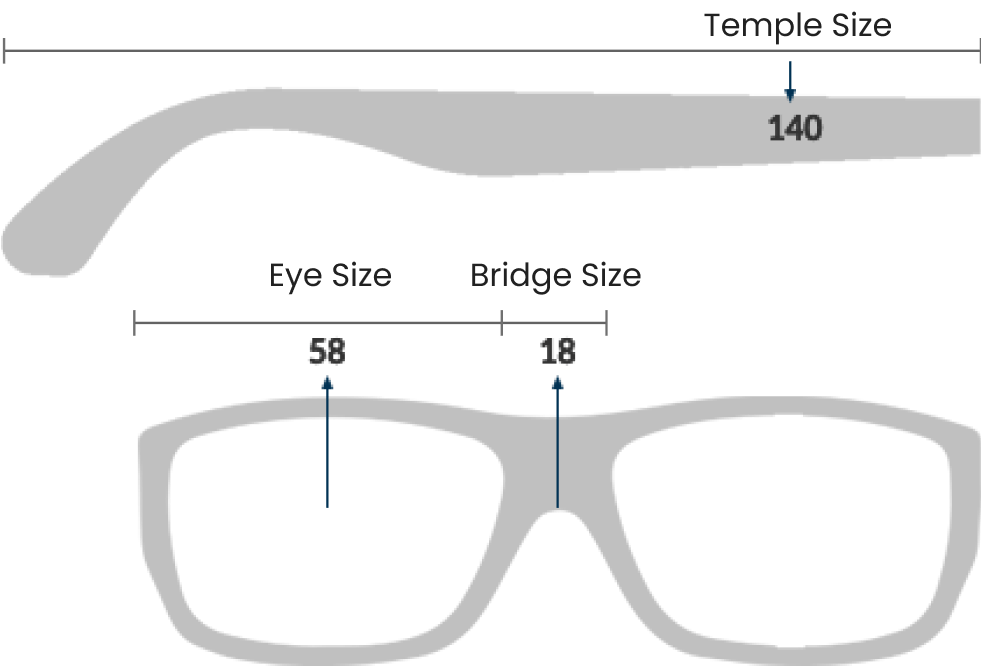 frame size